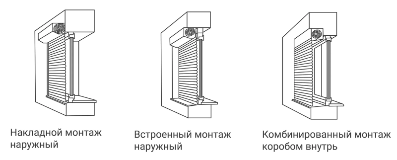 Чем и как закрыть трубы в туалете своими руками