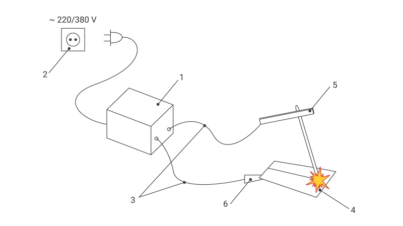Как научиться варить сваркой