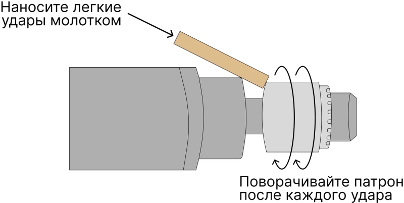 Как поменять патрон на дрели или шуруповерте