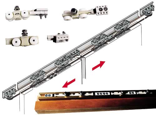 Раздвижные двери